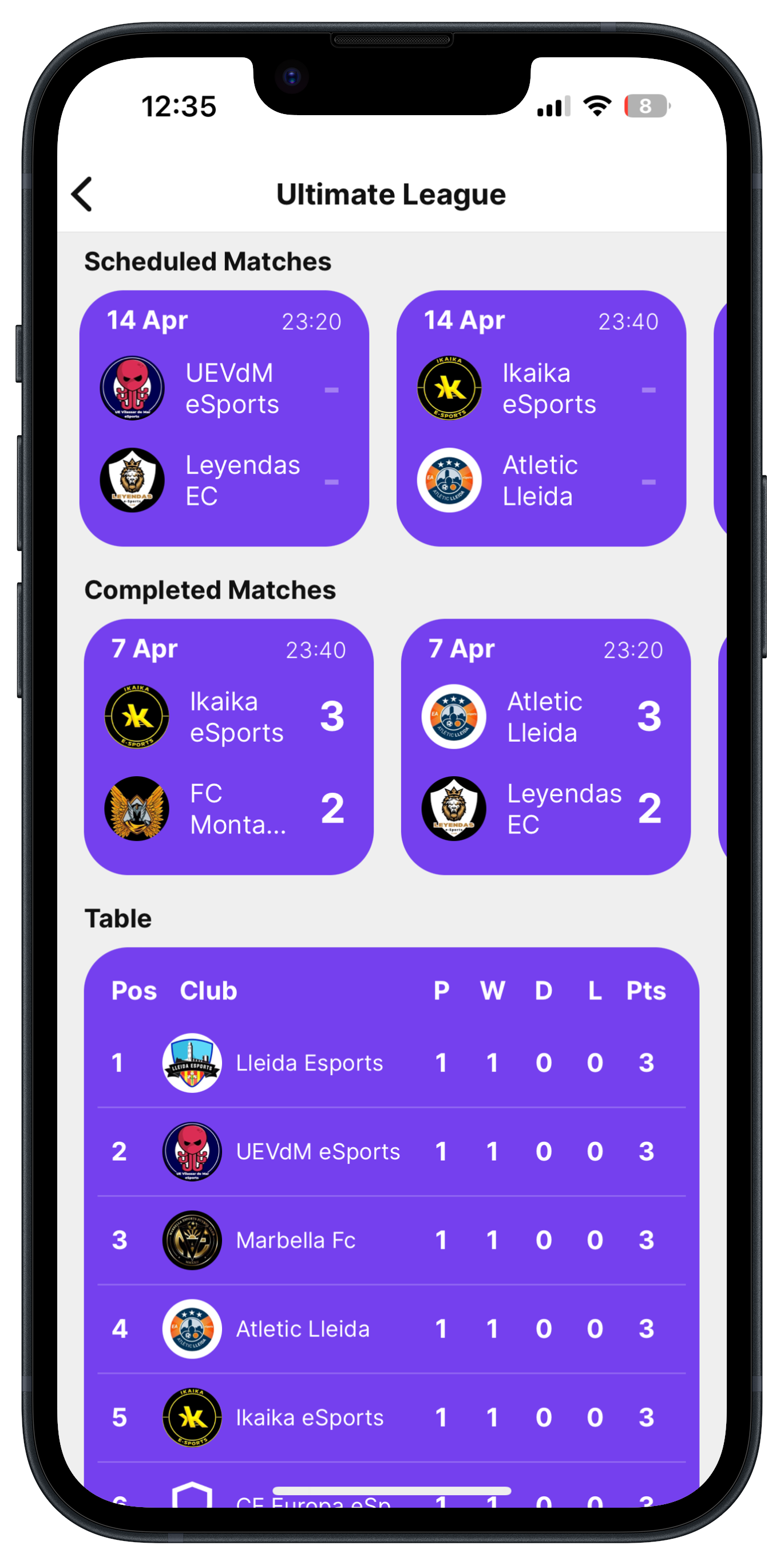 Stats and results from players and clubs